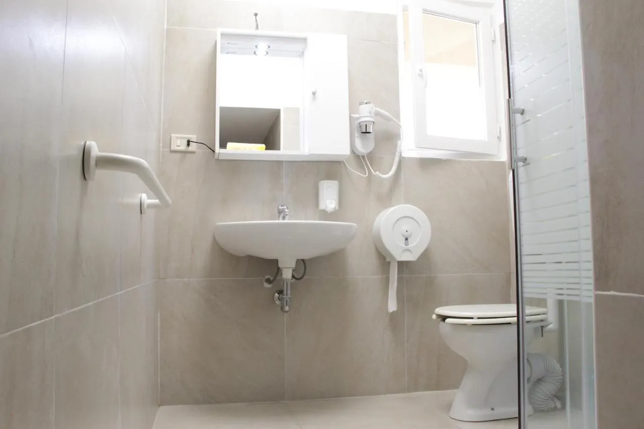 Hotel America Milan